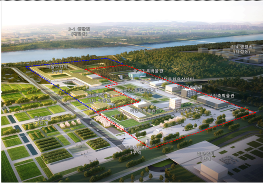 국립 박물관단지 조감도. 출처=행복청