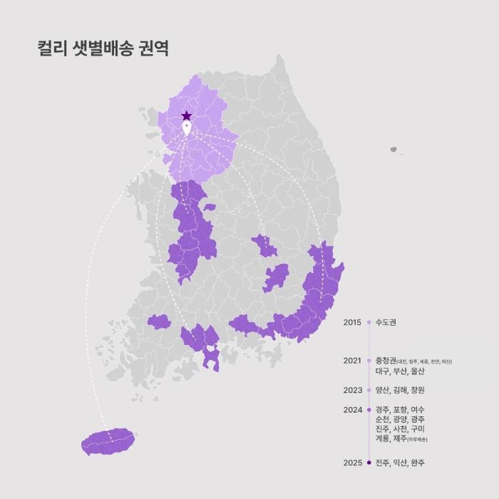 컬리가 샛별배송 권역을 전주와 완주, 익산까지 확장한다. 사진=컬리