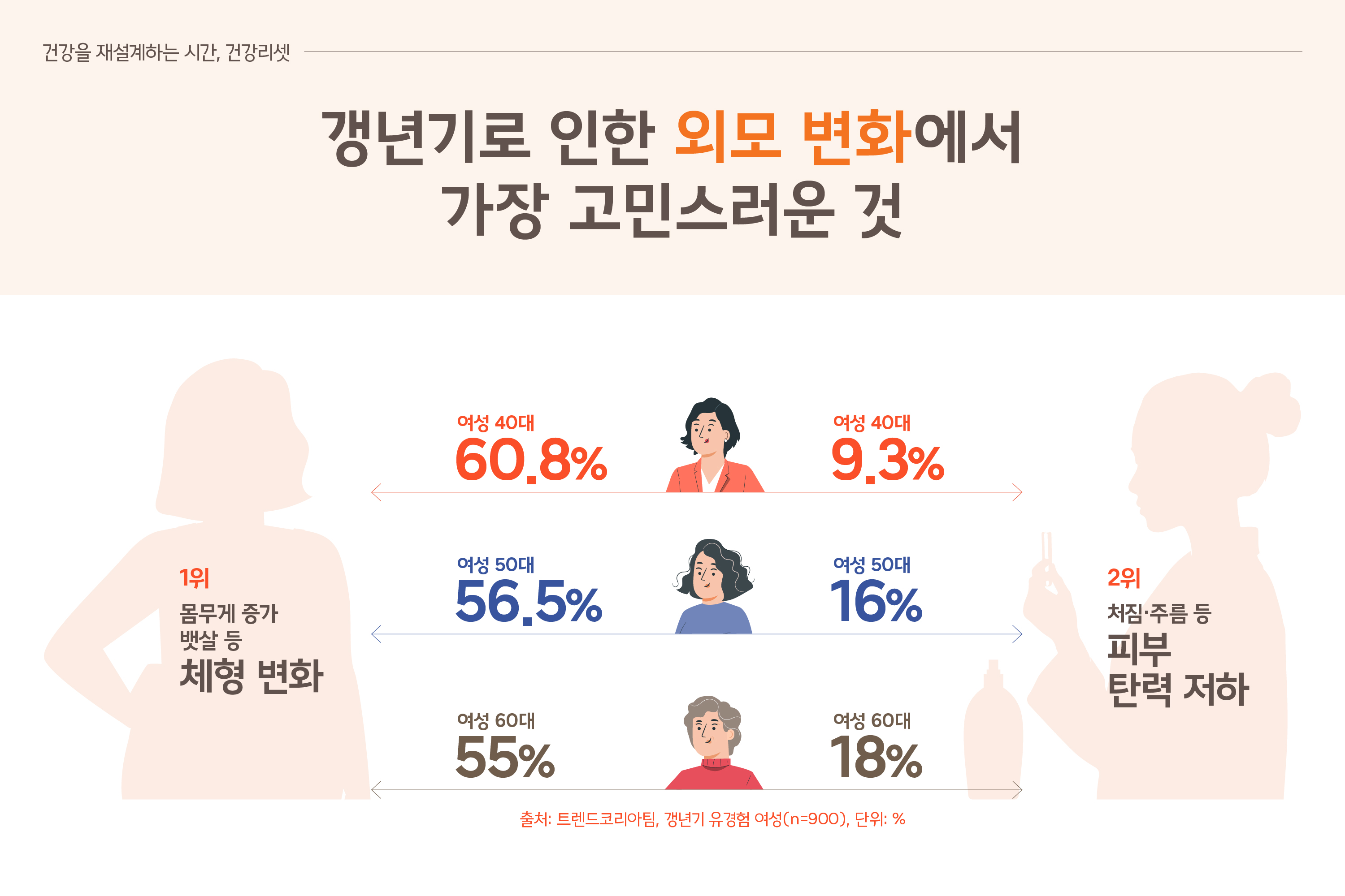 사진제공=한화손해보험