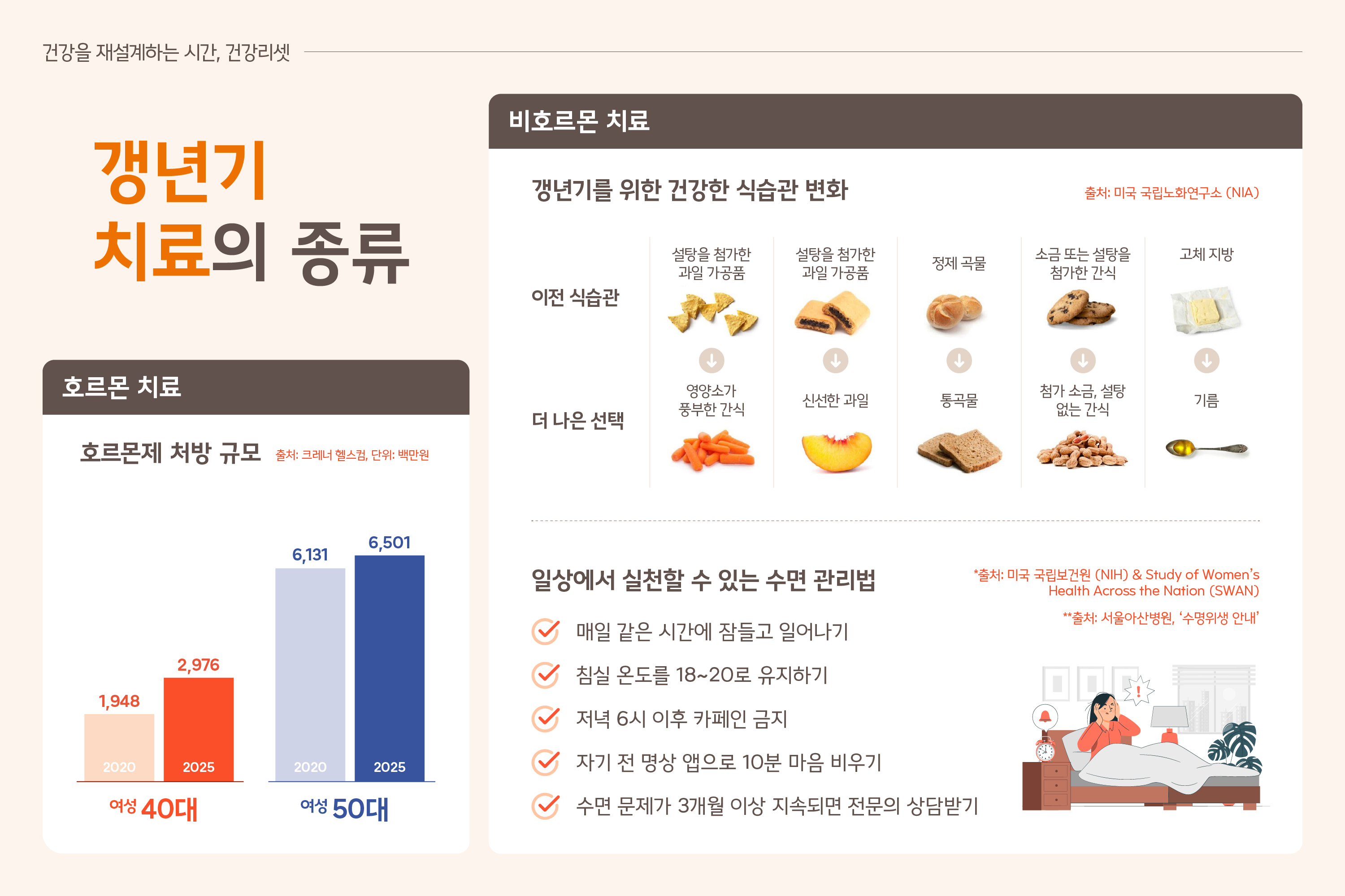 사진제공=한화손해보험
