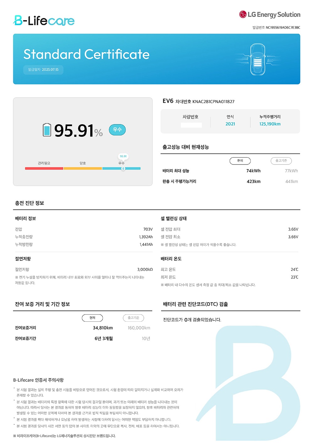 오토인사이드를 통해 전기차를 구매하는 소비자는 배터리 상태 공식 인증서를 받을 수 있다. 사진=오토핸즈