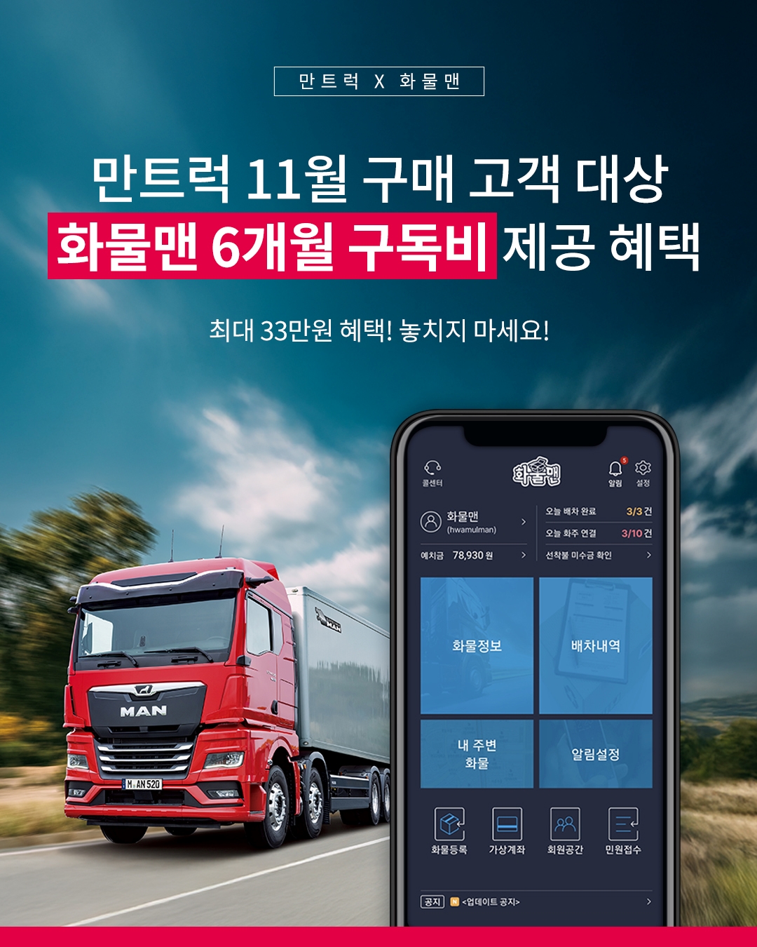 만트럭과 화물맨이 협업해 초기 화물차주들의 화물 확보와 비용 절감을 돕는다. 사진=만트럭버스코리아