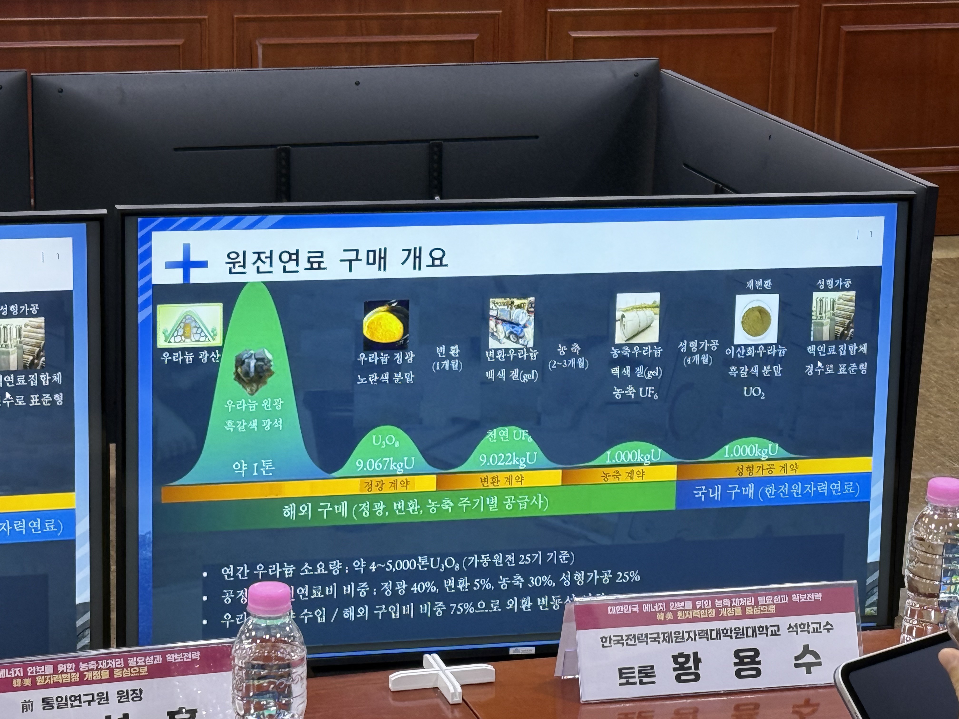 양승태 한국수력원자력 처장이 발표하고 있다. 사진=장지현 이코노믹리뷰 기자