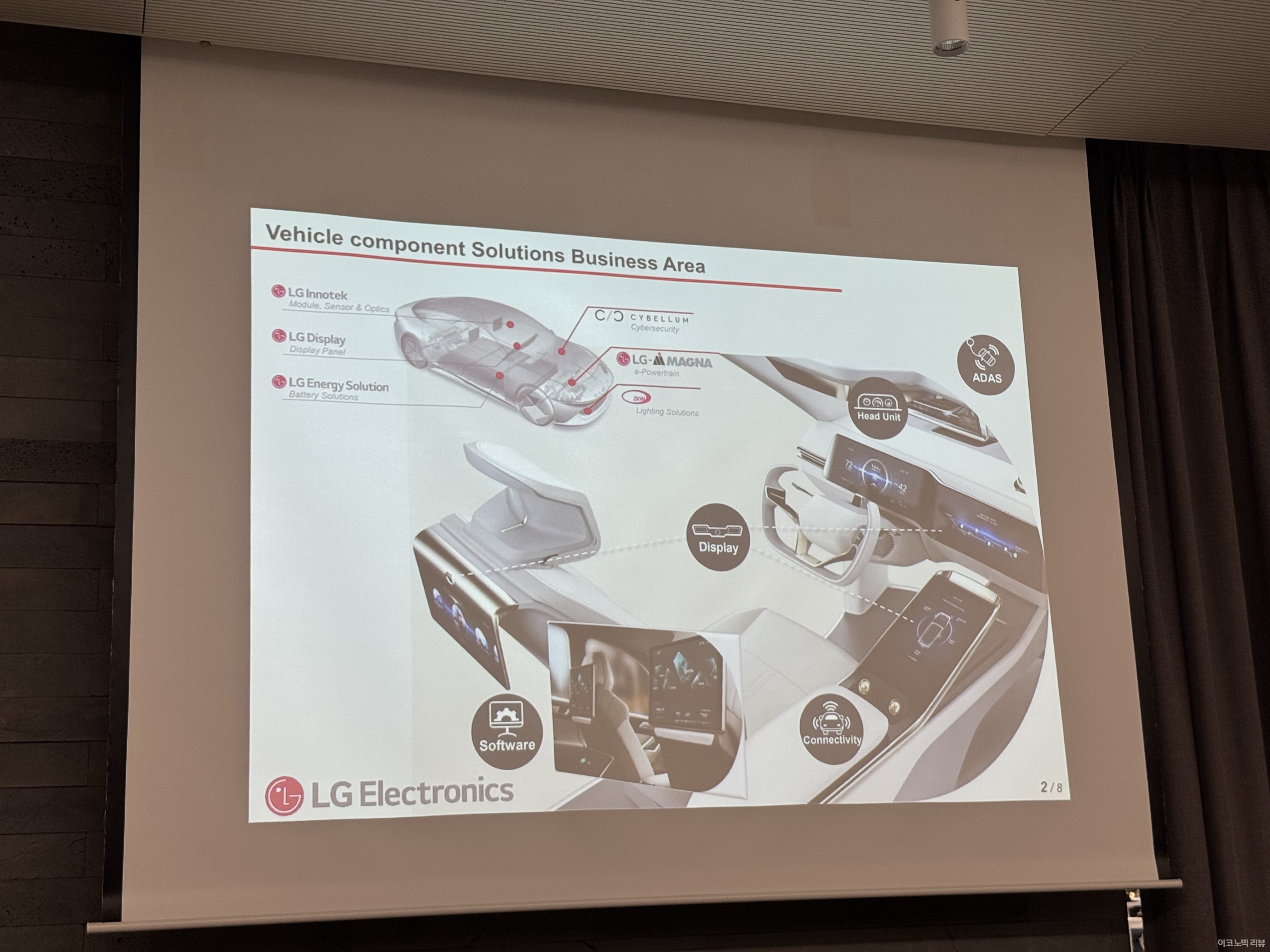 3월 LG전자 이정문 영업팀장이 한자연 자산어보에서 iVEX에 대해 설명 중이다. 사진=양정민 이코노믹리뷰 기자