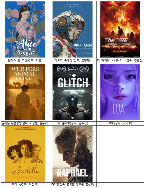 ‘넥스트 드라마 앤드 필름 : AI가 창조한 스크린(Next Drama & Film: AIが創るスクリーン)’ 상영작 8편