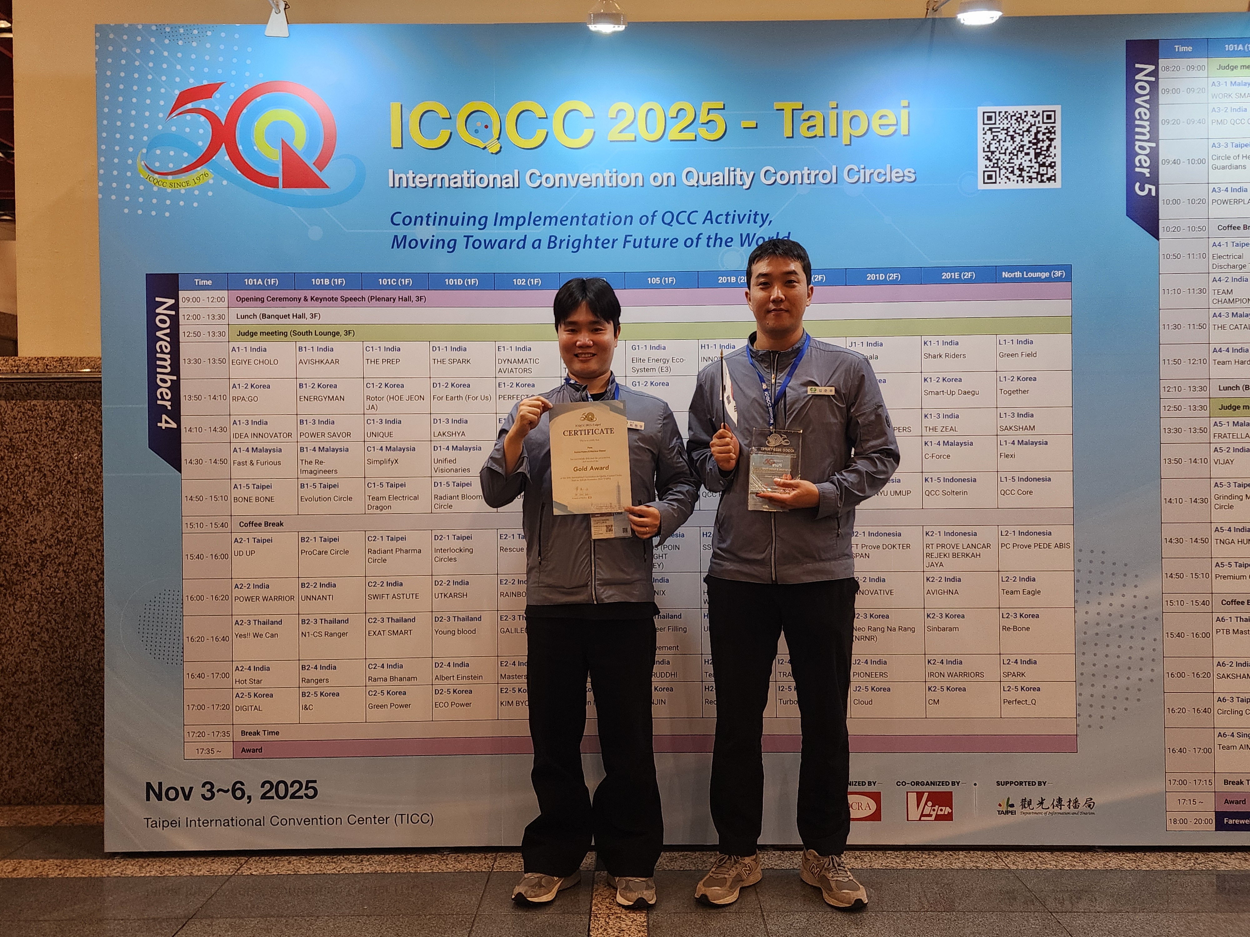 한국수력원자력 품질분임조가 대만에서 열린 '2025 국제품질분임조 경진대회'에서 금상을 수상했다. 사진=한국수력원자력