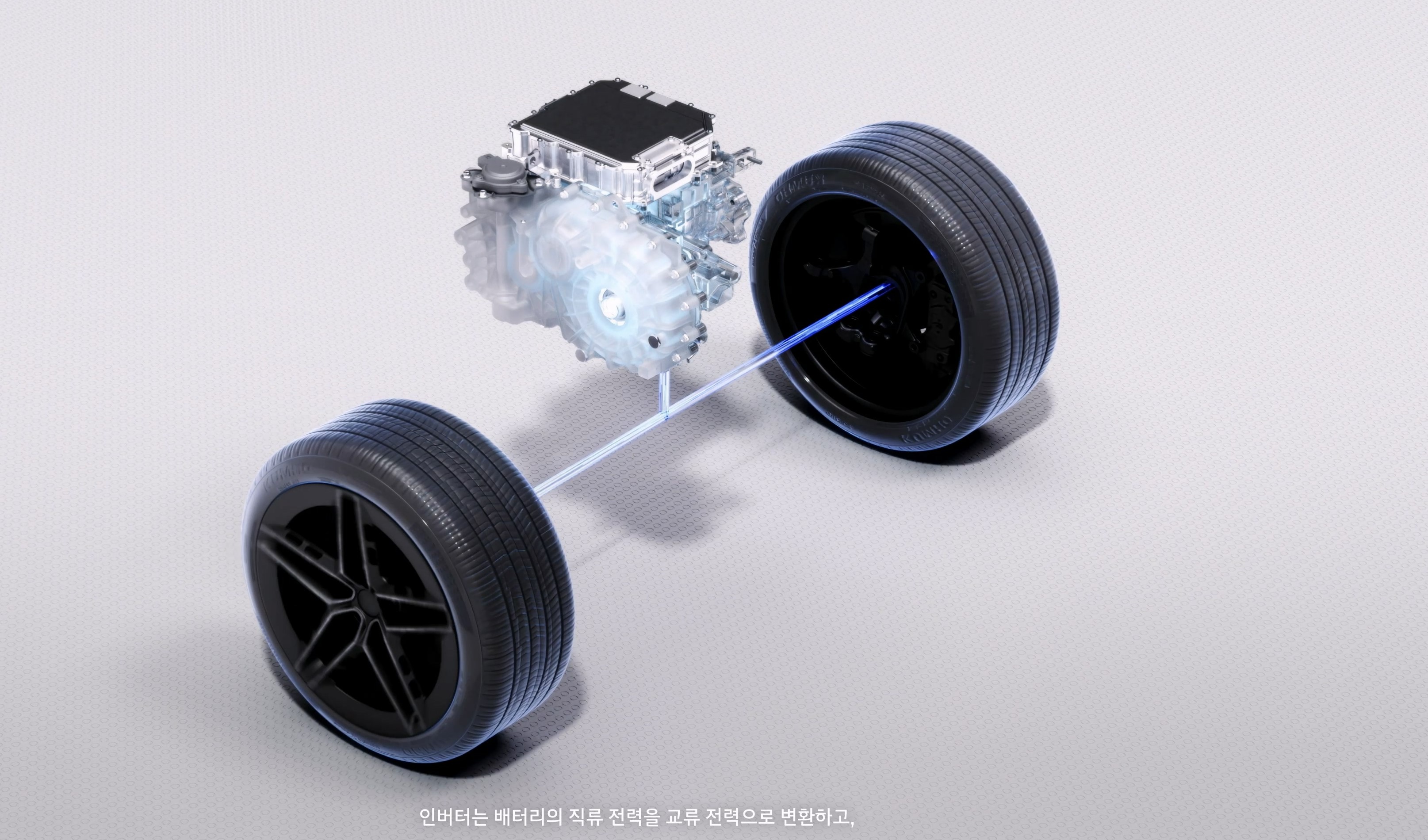 2-스테이지 모터시스템 영상 캡쳐. 사진=현대차그룹