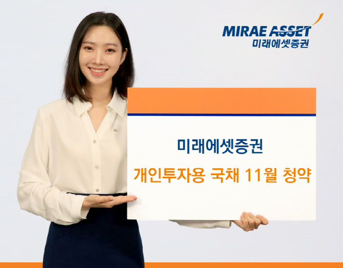 사진=미래에셋증권.
