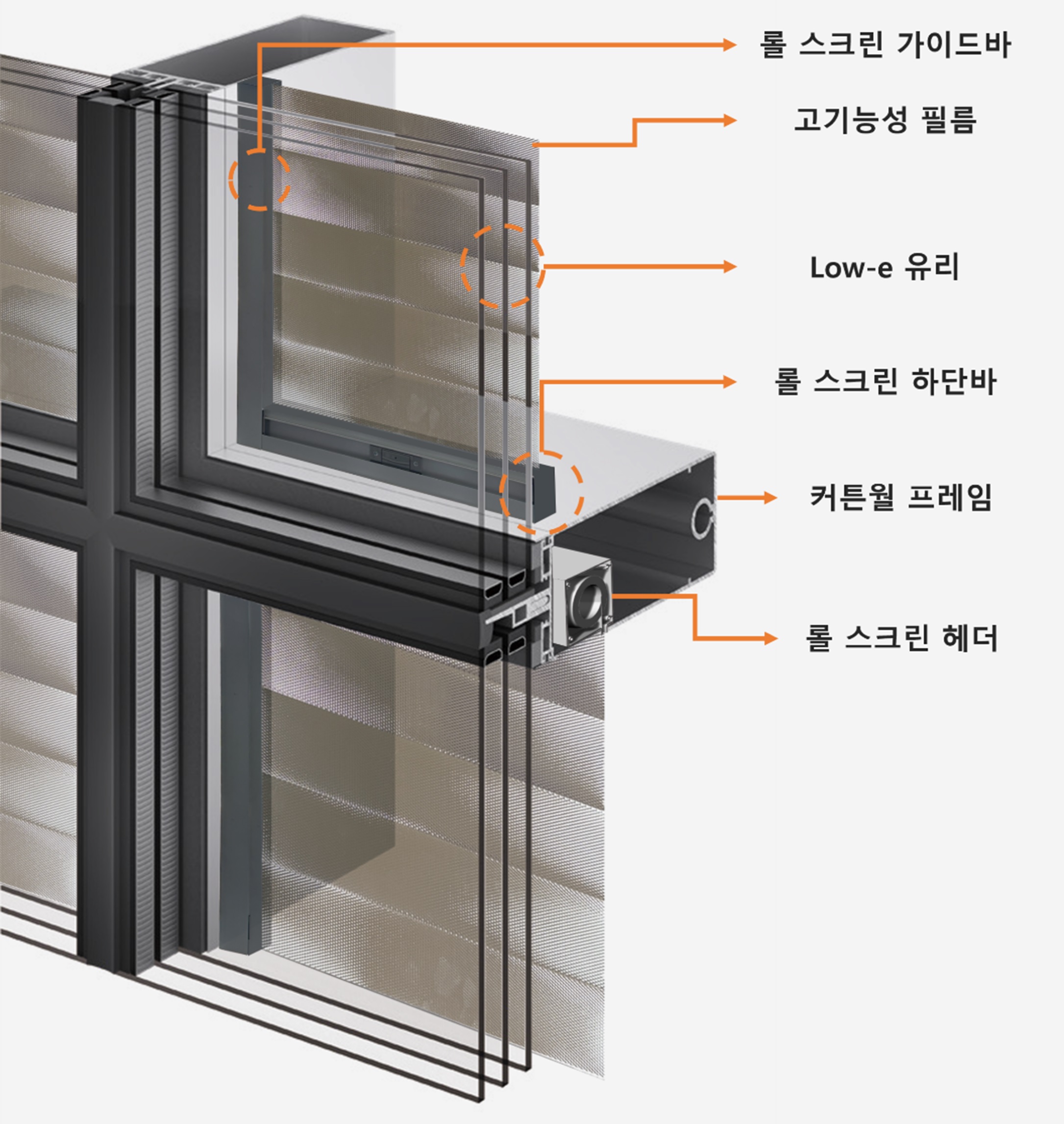 창호기술 개념도. 사진=HDC현대산업개발
