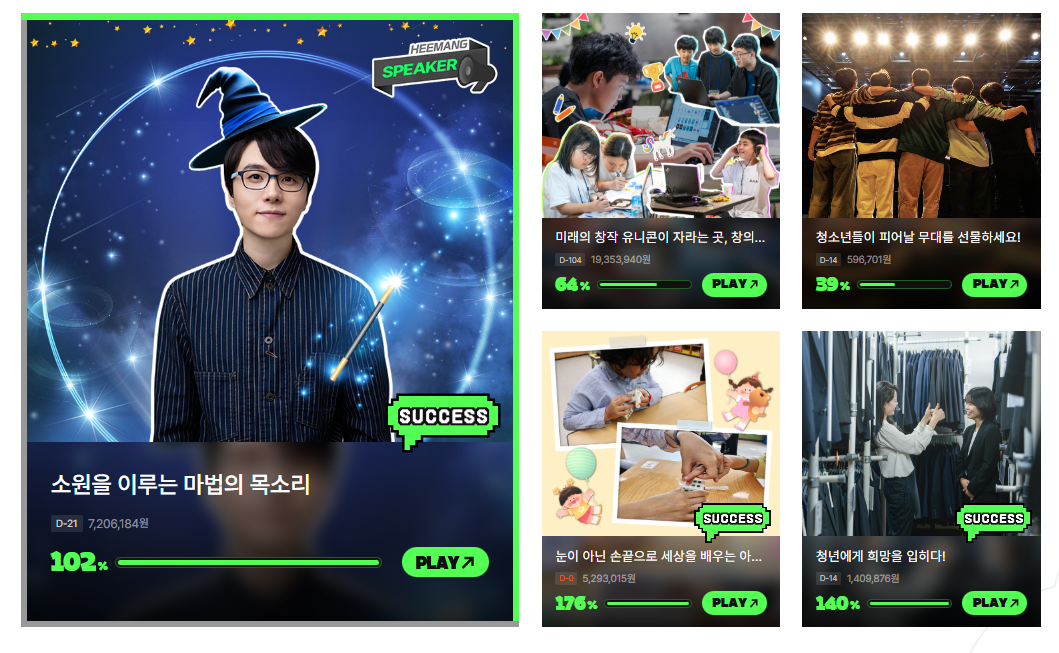 희망스튜디오의 다양한 펀딩 프로젝트. 사진=희망스튜디오