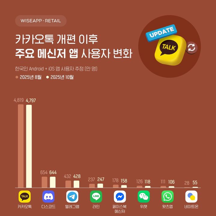 사진=회사 제공