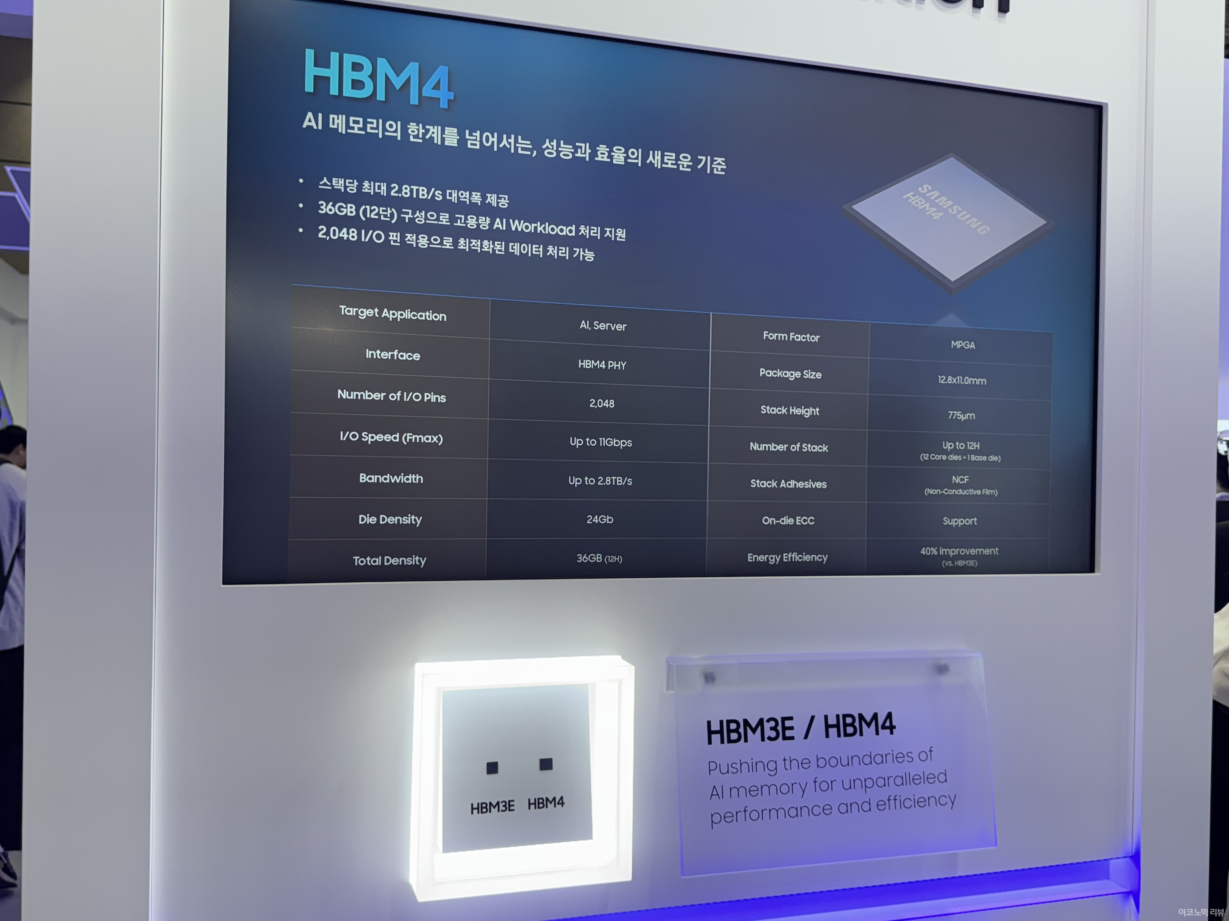 삼성전자 HBM4, HBM3E. 사진=양정민 이코노믹리뷰 기자