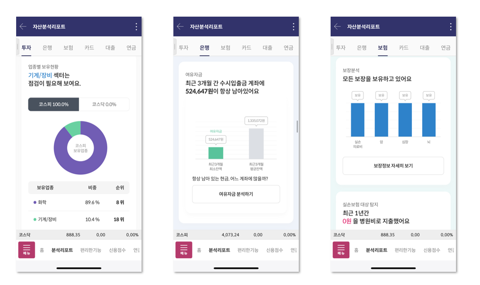 키움증권의 마이데이터 서비스. 사진=키움증권 제공