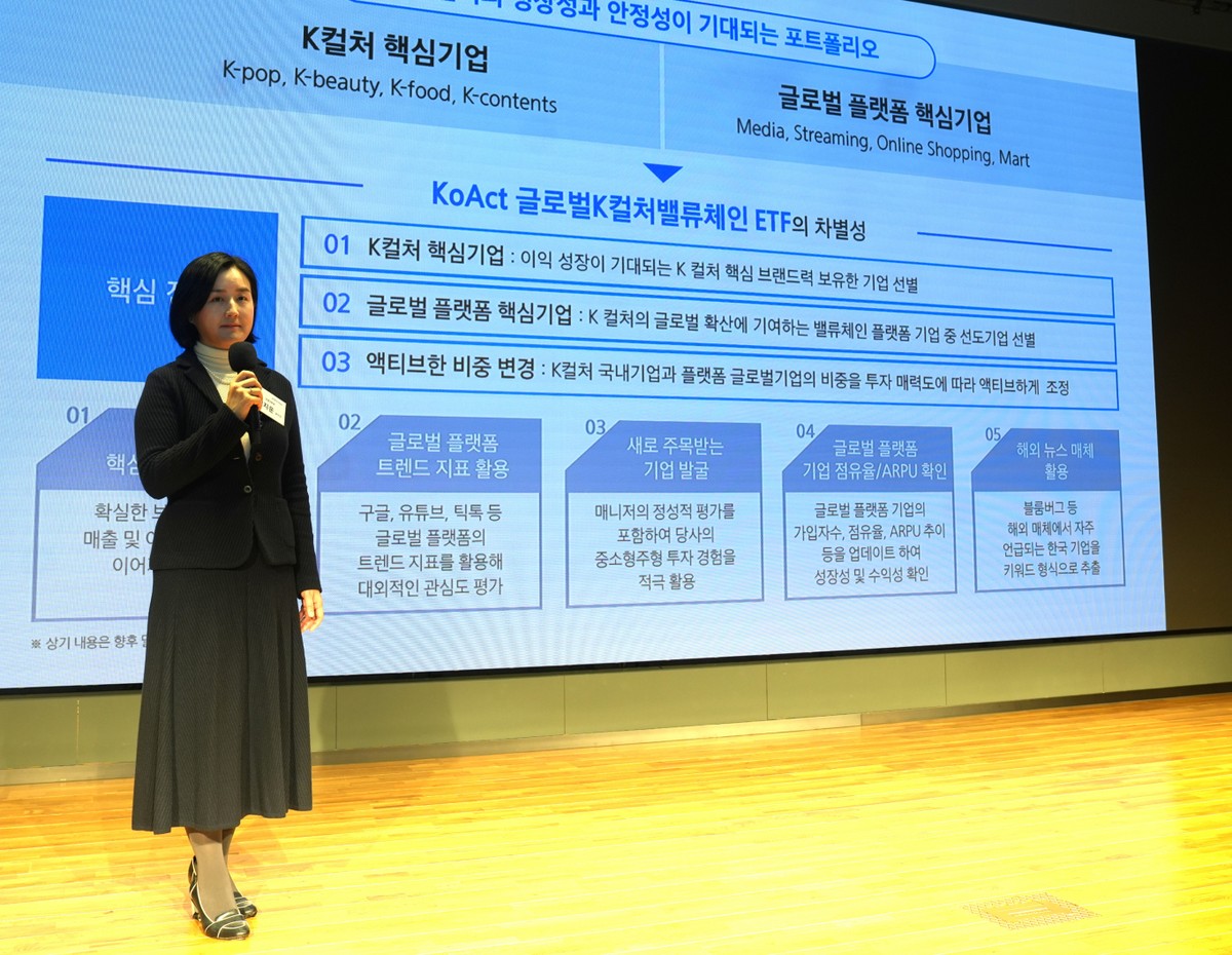 삼성액티브자산운용이 KoAct 글로벌K컬처밸류체인액티브 ETF를 상장한다고 25일 밝혔다. 사진은 김지운 삼성액티브자산운용 운용2본부장. 사진=삼성액티브자산운용.