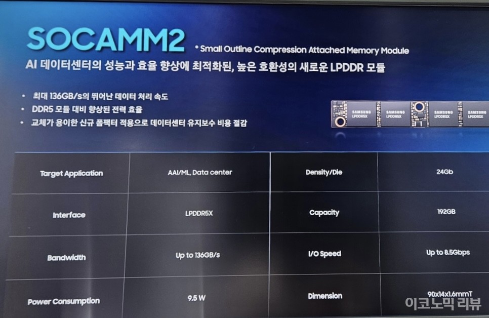 삼성전자 SOCAMM2. 사진=양정민 이코노믹리뷰 기자