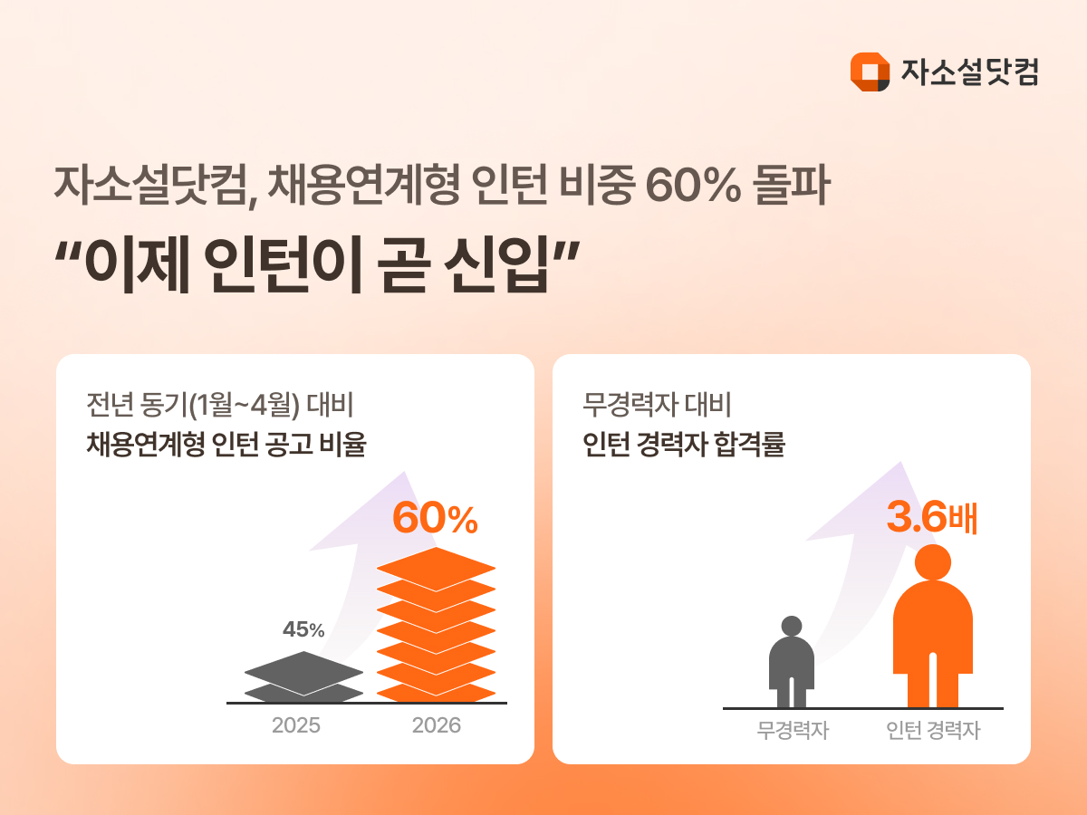 사진=회사제공