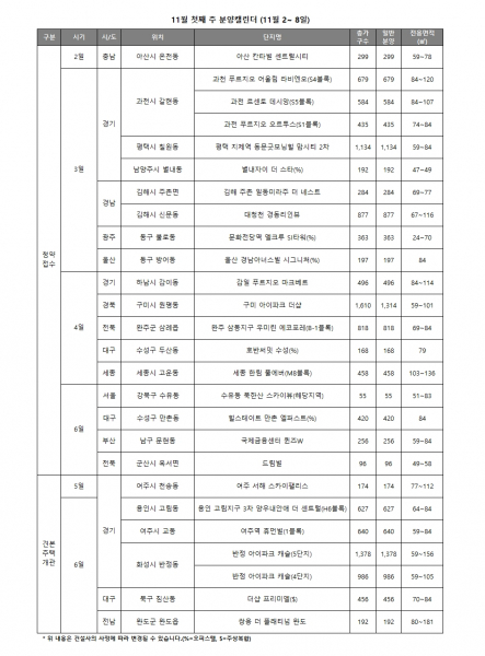 출처=리얼투데이
