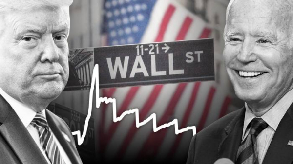 미국 대선과 연방 상·하원 의회 투표 결과에 전 세계 투자자들의 시선이 집중되고 있지만 선거 결과가 주식 시장에 미치는 영향을 크지 않다고 CNBC가 4일 보도했다.