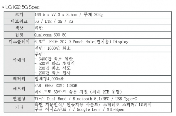 출처= LG전자