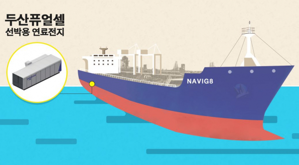 출처=두산퓨얼셀