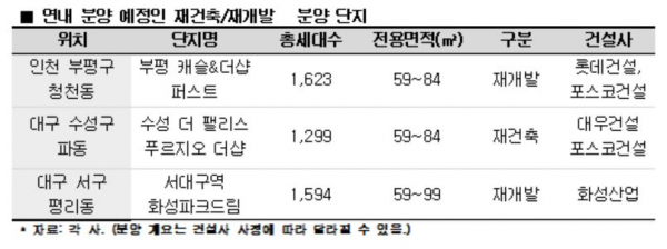 출처=리얼투데이