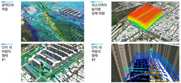 해당 기술로 풍속과 풍향 등을 시뮬레이션한 연구 결과. 이지스 제공