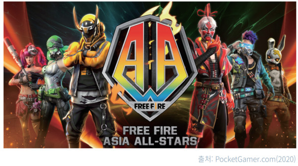 가레나가 서비스하는 태국 인기 게임 프리파이어. 출처=한국콘텐츠진흥원, PocketGamer.com