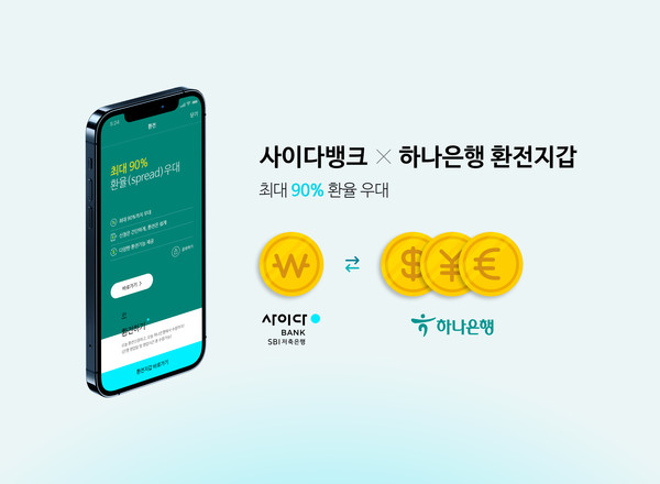 출처=SBI저축은행