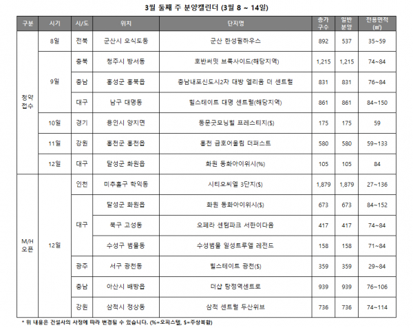 출처=리얼투데이