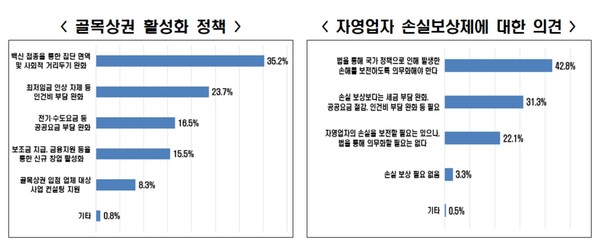 출처= 한국경제연구원