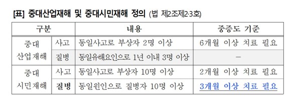 출처= 한국경영자총협회