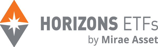 (미래에셋 호라이즌 ETF 제공)