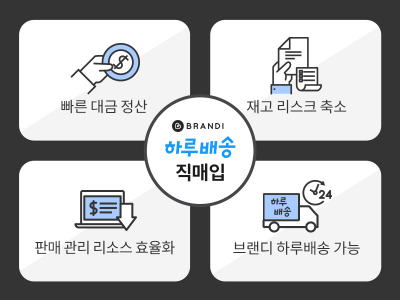 출처=브랜디