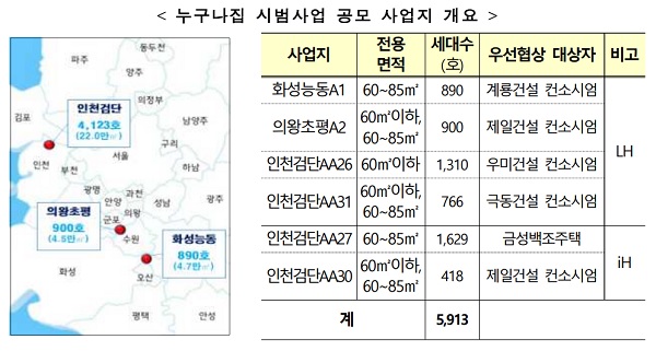 출처=국토교통부