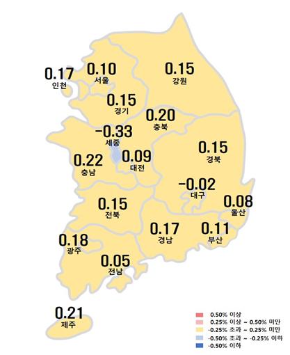 시도별 아파트 매매가격지수 변동률  자료=한국부동산원