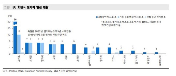 출처=메리츠증권