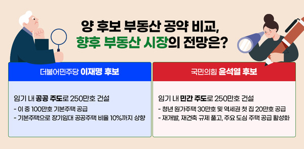 사진출처=부동산인포
