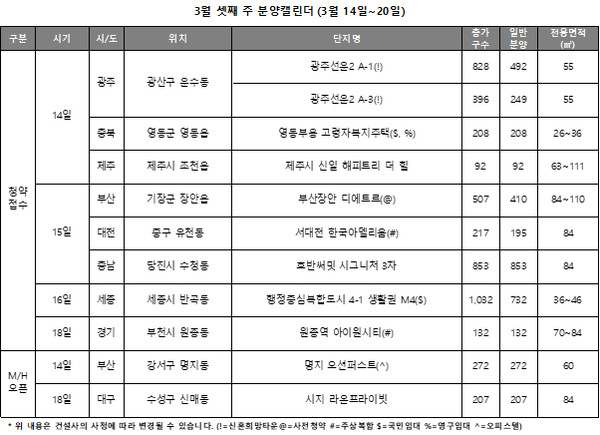 출처=리얼투데이