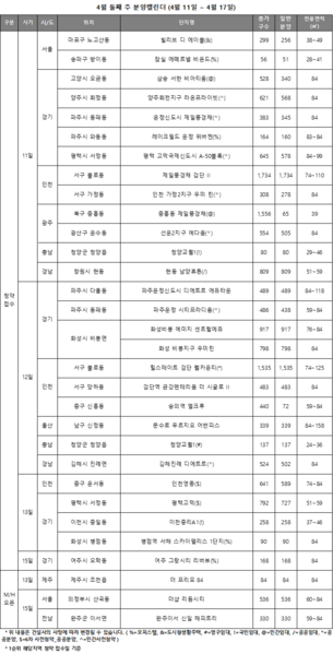 출처=리얼투데이