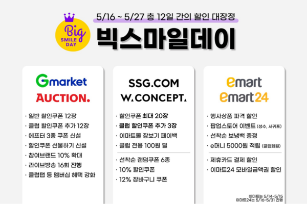 사진=G마켓 제공.