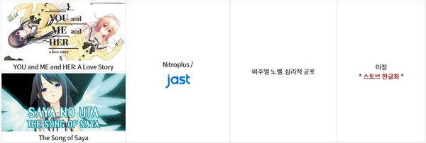 출처=스토브인디