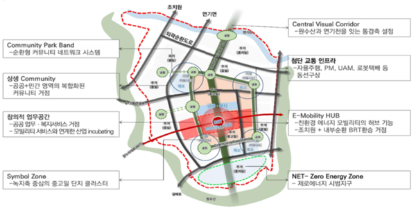 6-2생활권 공간계획 구상안.출처=행복청.