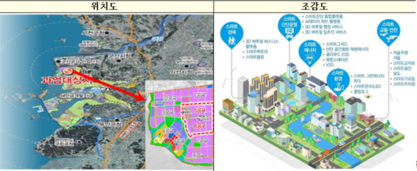 새만금 스마트그린 국가시범산단 개요.출처=국토부.