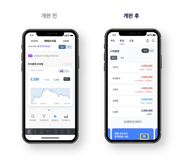 출처=신한금융투자