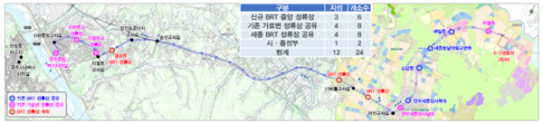 세종~공주 광역BRT 운행 노선도.출처=행복청