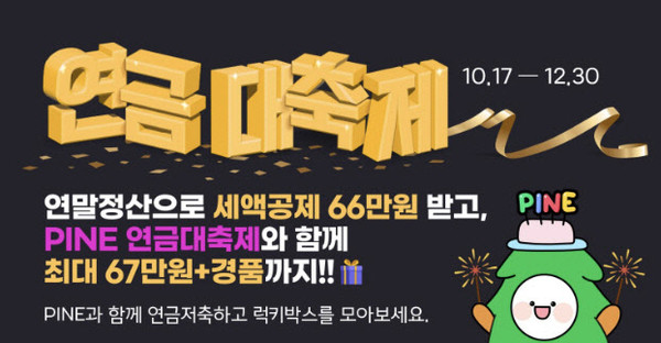 출처=한화자산운용