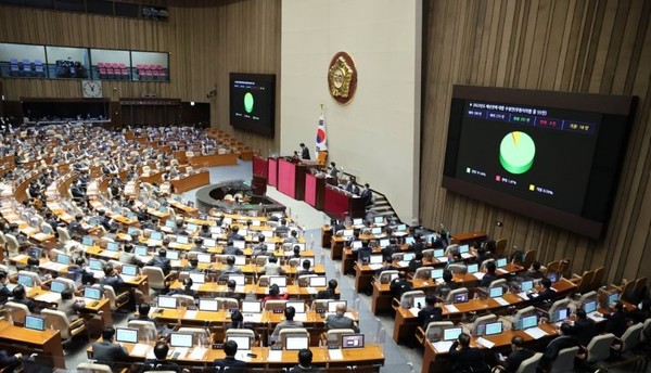 24일 새벽 국회 본회의를 통해 2023년도 예산안이 의결 통과되고 있다. 출처= 연합뉴스