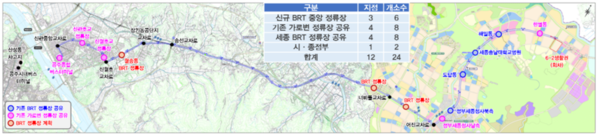 세종~공주간 광역 BRT 운행 노선도(안).출처=행복청