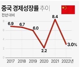 출처= 연합뉴스