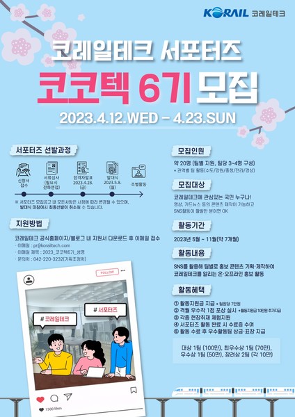 서포터즈 '코코텍' 6기 모집 포스터.출처=코레일테크